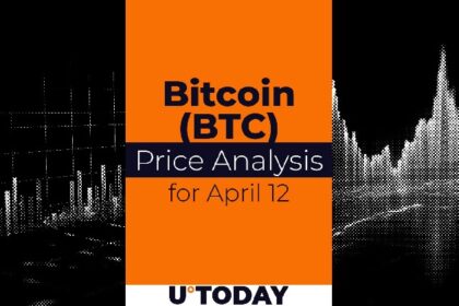 Bitcoin (BTC) Price Prediction for April 12
