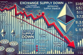 Ethereum Supply on Exchanges Plummets – Is A Supply Squeeze Coming?