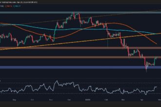 What’s Next for ETH After Surge to $1.8K Resistance?