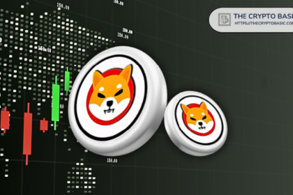 Binance User Holding 612B Shiba Inu Incurs Over $4M Loss Amid SHIB Price Dip