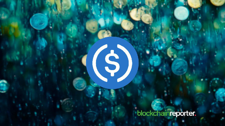 WEMIX Team Unveils Plan for Stable WEMIX$/USDC Exchange