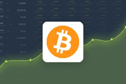 Bitcoin Gained 3.81% in Last Month and is Predicted to Reach $ 110,294 By Apr 26, 2025