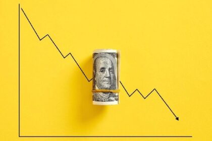 Bitcoin Soars as USD Continues to Plummet