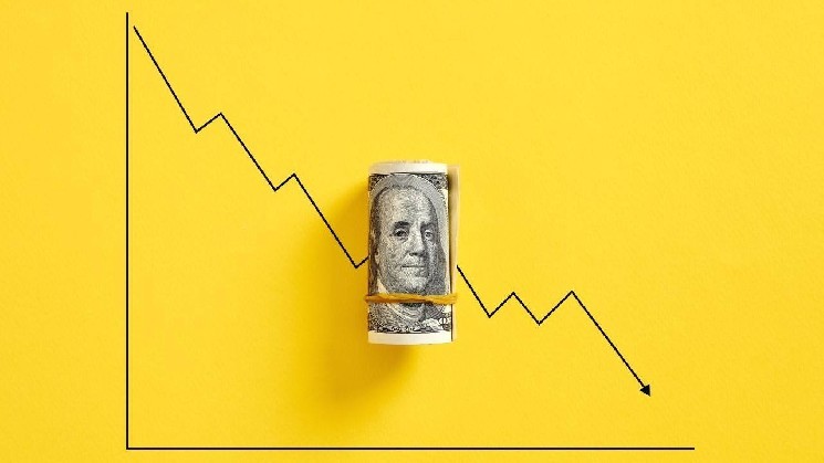 Bitcoin Soars as USD Continues to Plummet