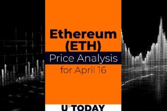 Ethereum (ETH) Price Prediction for April 16