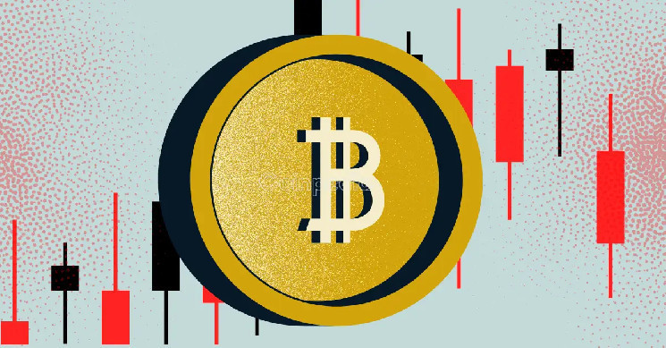 Can a Global Liquidity Recovery Trigger a Bitcoin Rally?