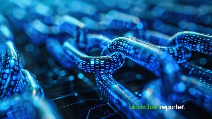 Plume Network Expands Multichain Reach with Hyperliquid Integration