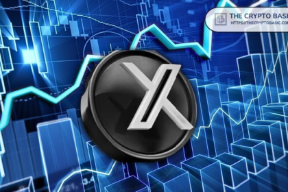 Expert Explains “Secret XRP Ledger” Where Banks Reportedly Trade XRP for $1,000+ Per Token