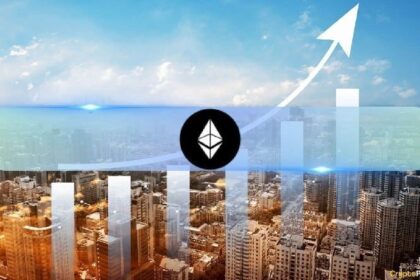 Ethereum Price Could Surge to $3,200 as CME Futures Gaps Remain Unfilled