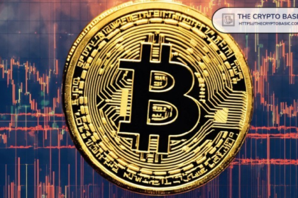 The Last Time This Occurred, BTC Soared to $108K