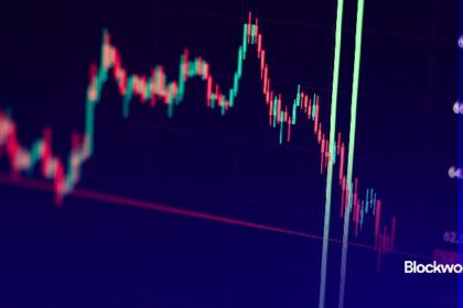 US stocks slipped while bitcoin rallied on higher Treasury yields