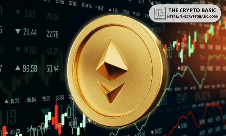 Ethereum Targets $3,577 as Bull Flag Forms Above 200-Day EMA