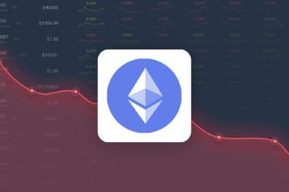 Ethereum is Predicted to Drop to $ 2,263.05 By May 25, 2025