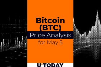 Bitcoin (BTC) Price Prediction for May 5