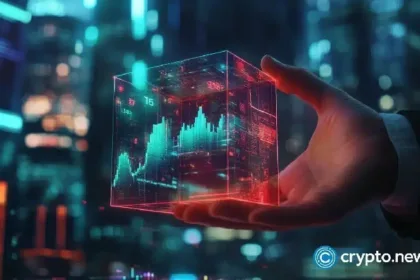 Dow skyrockets 1,100 points a.s U.S. and China slash tariffs, BTC falls