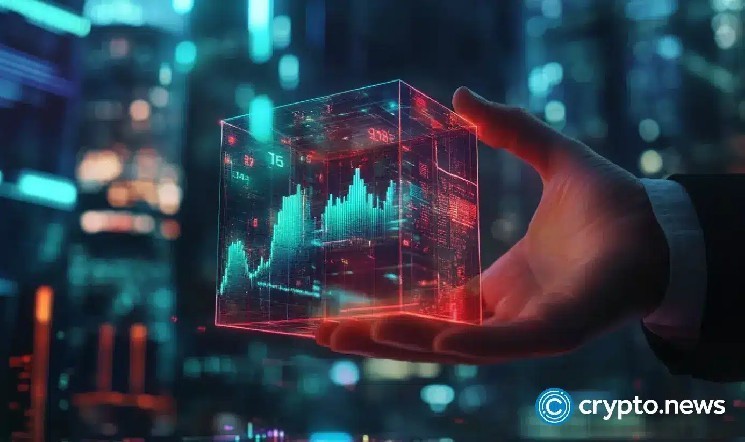 Dow skyrockets 1,100 points a.s U.S. and China slash tariffs, BTC falls