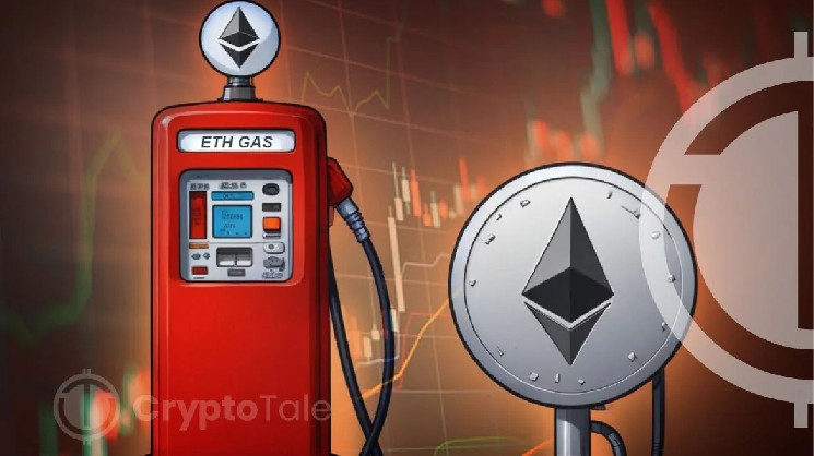 Ethereum Gas Fees Drop to $0.09, Signaling Network Uptick