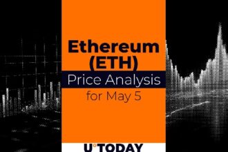 Ethereum (ETH) Price Prediction for May 5
