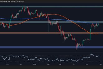 What’s Next for ETH After 50% Monthly Surge?