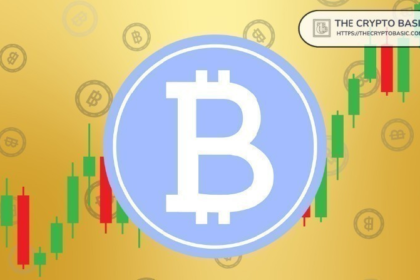 Analyst Says Bitcoin Still Keeping it Simple as It Maintains Ascending Channel Above Super Trend Support