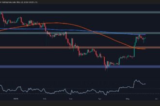 ETH Testing Crucial Resistance Line, Is $3K Next?