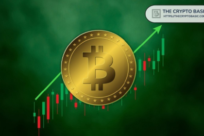 Global Crypto Market Reclaims $3T as Bitcoin Crosses $96,000: Here’s Why