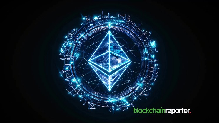 Abraxas Capital Moves Over $75M in ETH from Major Exchanges and DeFi Protocols