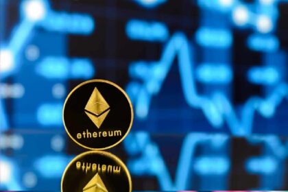 Ethereum soars 26% in a day, adding $66 billion
