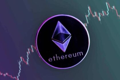 ETH Starts Its Climb Toward $3K Milestone