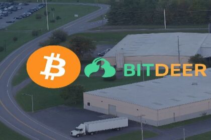 Bitdeer Mined 196 Bitcoin Worth Over $21 Million In May