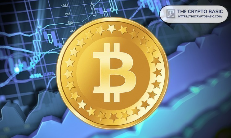 Bitcoin Rebounds from $103K as ETF Flows and OI Delta Flash Bullish Signals