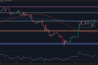 ETH Prepares for Another Big Move After Surge to $2.8K