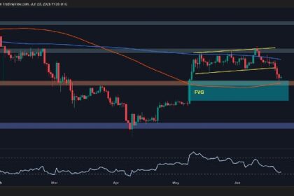 ETH Drops to Critical Area but is $1.5K in Play?