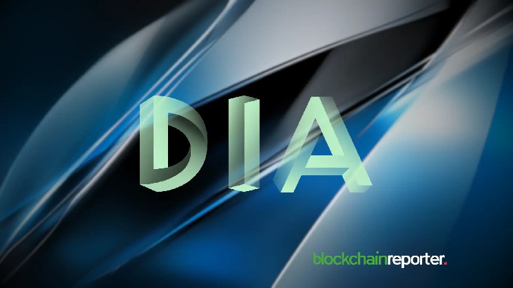 DIA Unveils No-Cost Oracles and Staking Program Across 15+ Blockchains