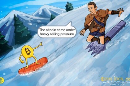 Ethereum Slumps As It Hovers Above $2,200