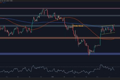 ETH at Critical Juncture After $2.5K Support Retest