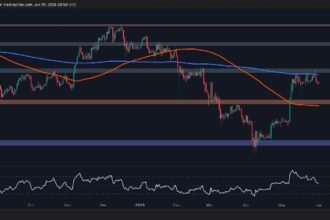 Will ETH Retest the $2K Support as Momentum Fades? Ethereum Price Analysis