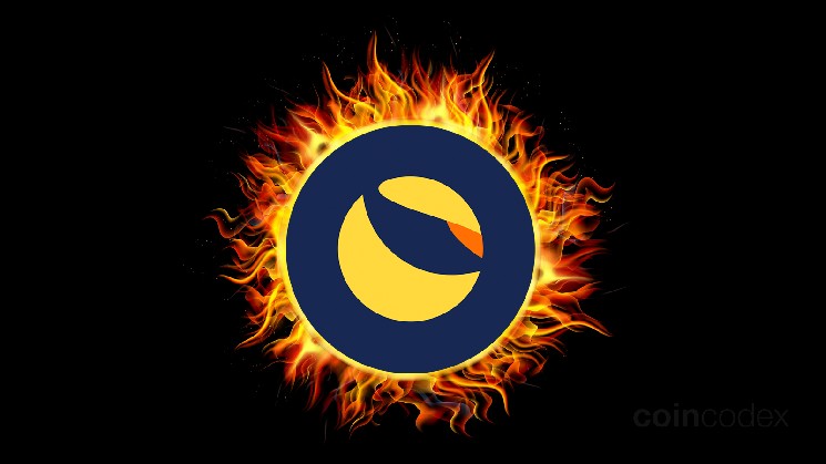 How Many LUNC Have Been Burned So Far?