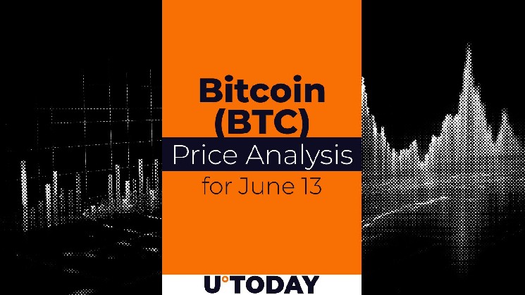 Bitcoin (BTC) Price Prediction for June 13