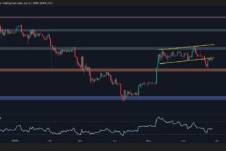Is ETH Staging a Push Toward $2.8K or Facing a Crash to $2K?