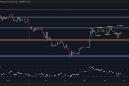 Is ETH Staging a Push Toward $2.8K or Facing a Crash to $2K?