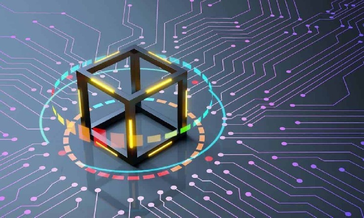 The True Cost of MEVs for Blockchains