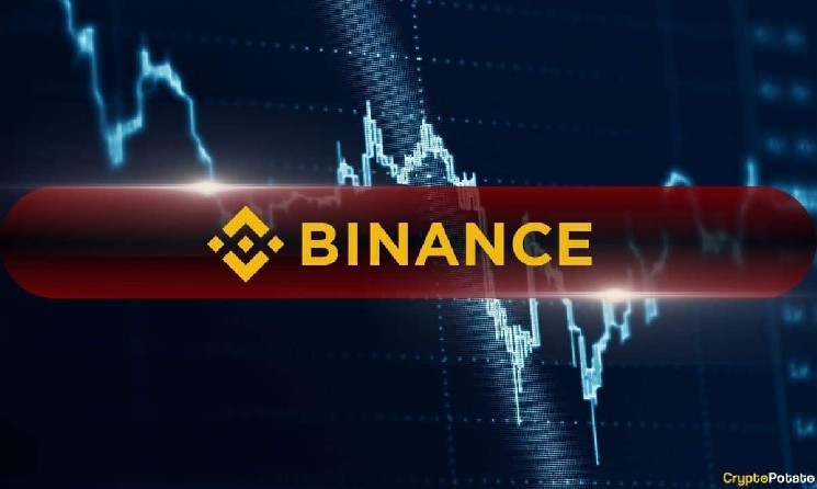 Binance Captures 94% Airdrop Market Share Driving User Engagement, Dominance