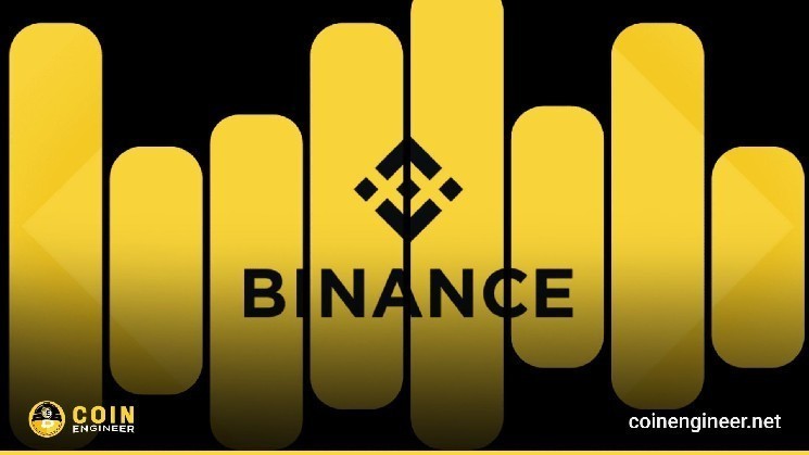 Binance Launches a New TGE Model in Collaboration with Four.Meme!
