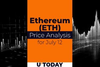 Ethereum (ETH) Price Analysis for July 12