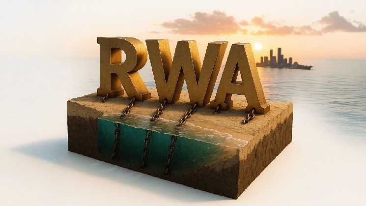 RWA Market Caps $24B With 85% YoY Growth as Tokenization Goes Mainstream