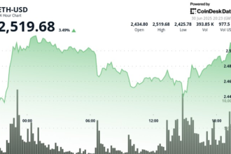 ETH Price Surges as $2.9B Inflows, EthCC, and Robinhood’s L2 Fuel Bullish Sentiment