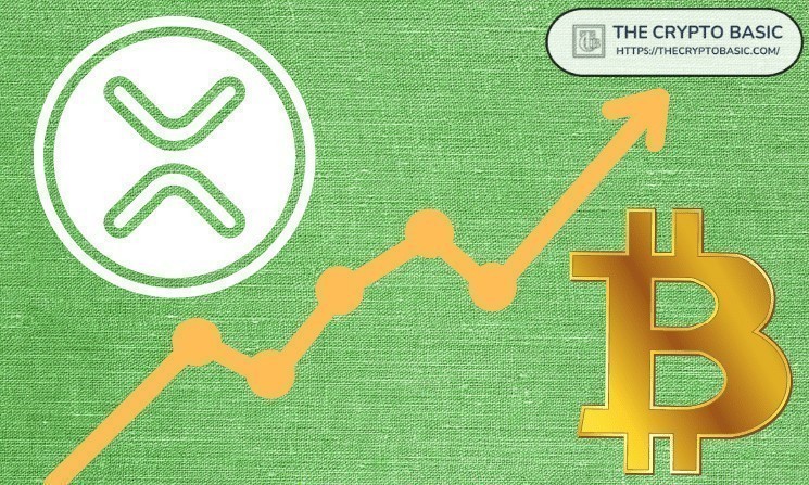 XRP Beat Bitcoin by 237% in a Year Without ETFs or Treasury Backing, Now It’s Getting Both and More