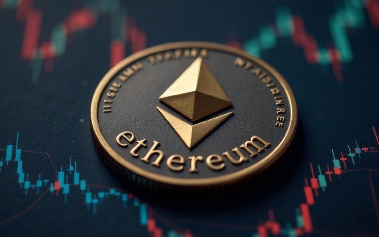 Ethereum price forecast as ETH dominance jumps to 11.5%