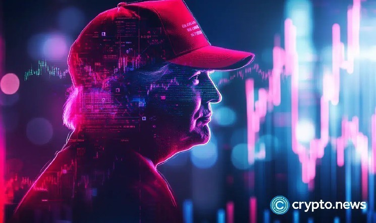 Dow Jones down 300 points on Trump’s tariff threats, Bitcoin reaches new ATH